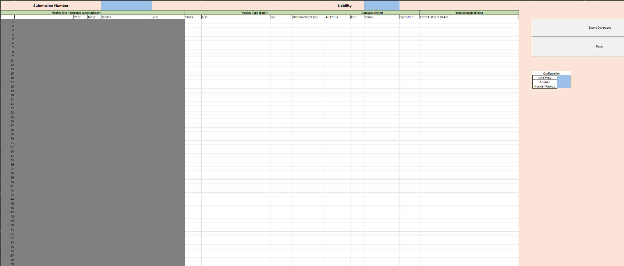 Coverages configuration sheet